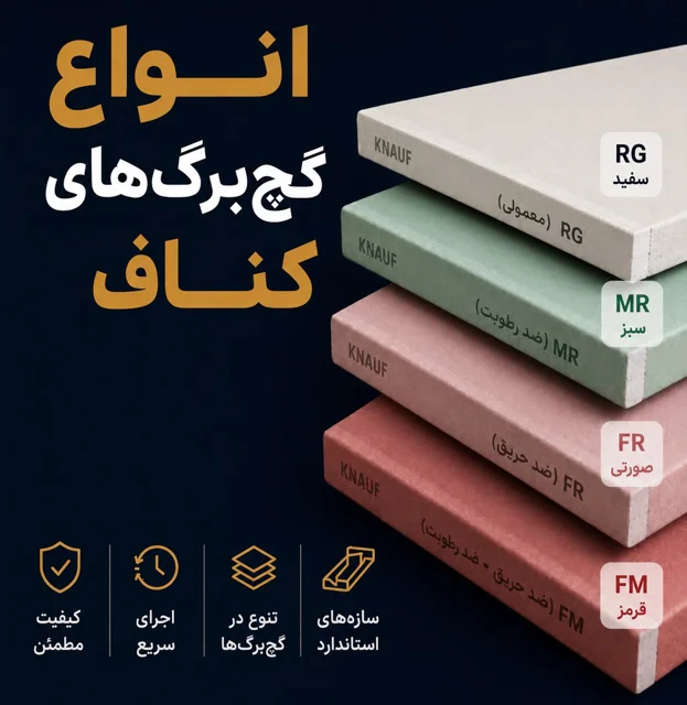 محصولات پرفروش‌
